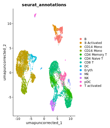 plot of chunk unnamed-chunk-6